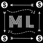 Morelle ML