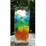 Unicorn spirts