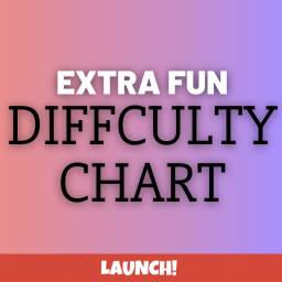 Extra Fun Difficulty Chart NEW UPDATE🎈