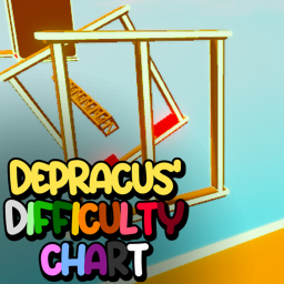 Depracus' Difficulty Chart Obby