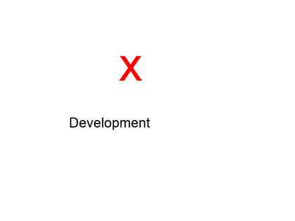 AI Creation/Animation/Pathfinding(Under Developmen