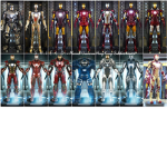 Iron Man Fan Group