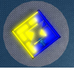 St0rmZ0n3 Group