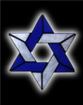 The Jewish Robloxians