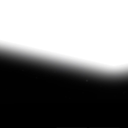 The eternal Void