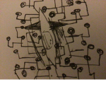 how do i do i do di do