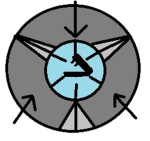 Scientific Department | SCP Site RBX