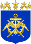 European Military