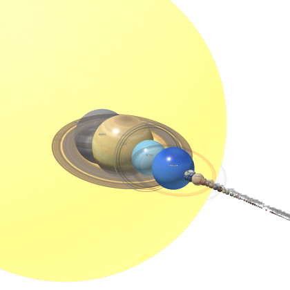 Solar System