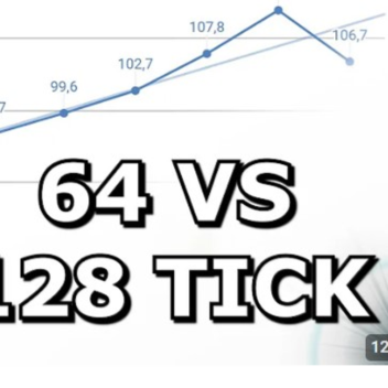 net rate test