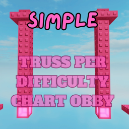 Simple's Truss Per Difficulty Chart Obby