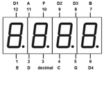 4 Digit-Name Group