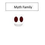 Myth. family.
