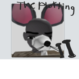 The plotting zone