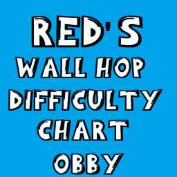 Red's Wall hop Difficulty Chart Obby WIP