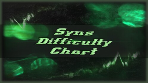 Syn's Difficulty Chart Obby