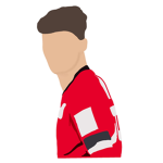 Kai Havertz Fan Group