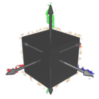 Forbidden Creation Tool