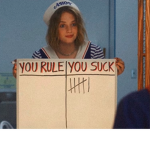 Stranger Things Role Group