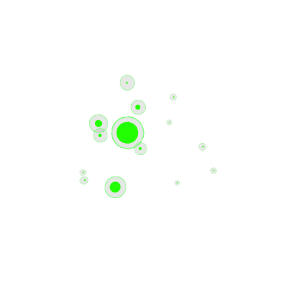 Green Orb (TESTING)
