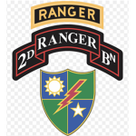 Ranger-regiment-2nd battalion