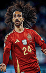 Messi group1