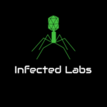 Infected Developers
