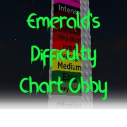 Emerald's Insane Chart obby