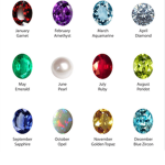 The Official Birthstones Group!
