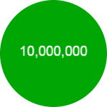 10 Million