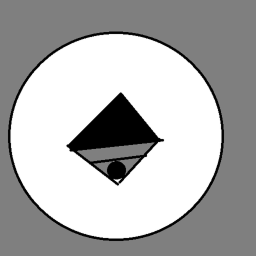 Core Center (Beta) (Update)