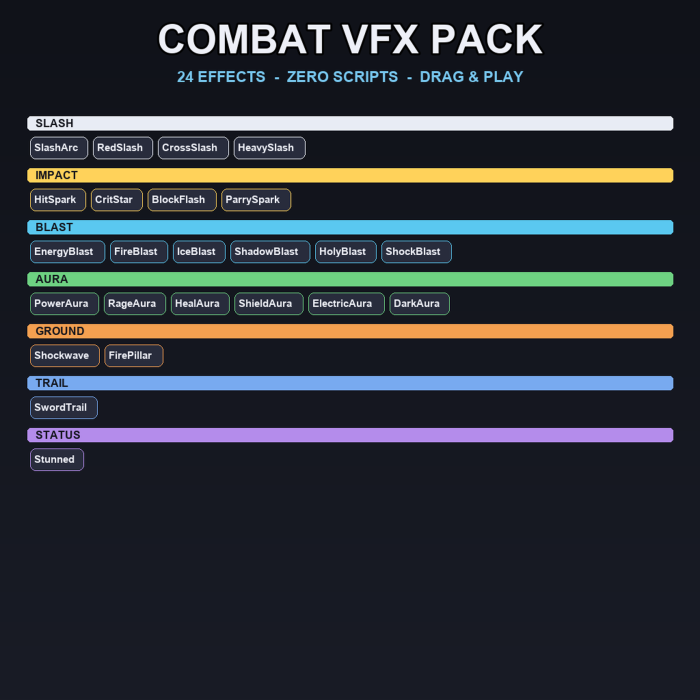Combat VFX Pack Slash Impact Aura Blast Effects preview 1