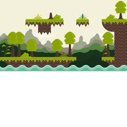 The Kool Kid Platformer
