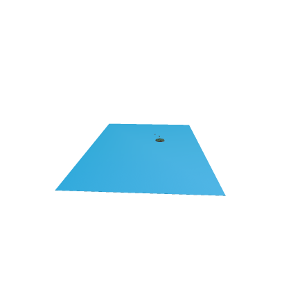 Tutorial Map for CC
