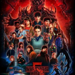 Stranger Things RP.