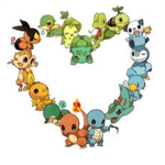 Pokémon Group Team