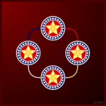 › Police Operations Command