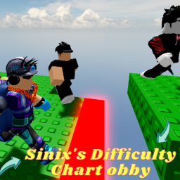 Sinix's Difficulty Chart Obby