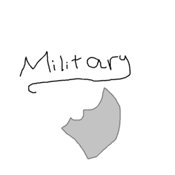Shark Hazards Military Base