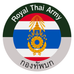 U.K.British Army