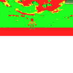 Static Void