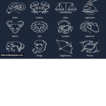 Astrology/Zodiacs