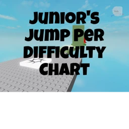 Junior's Jump Per Difficulty Chart Obby icon