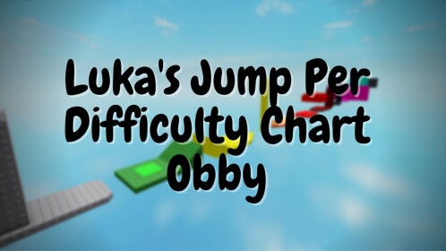 [Omega] Luka's Jumps Per Difficulty Chart Obby