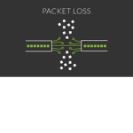 Packetloss Inc.