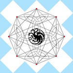 Scholars of the Imperium