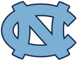UNC FB| ACADEMY