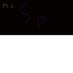 hangout s or p