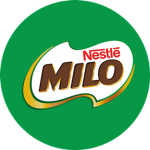 The Milo People