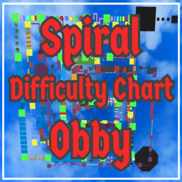 Spiral Difficulty Chart Obby